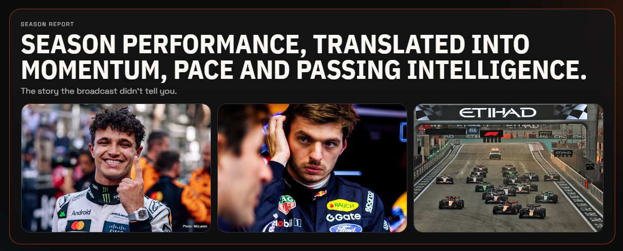 F1 Data Intelligence preview